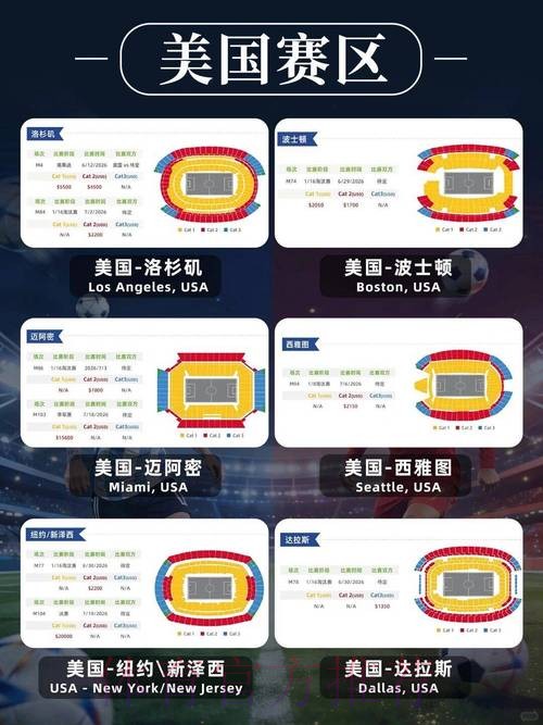 如何抢购2026年美国世界杯门票