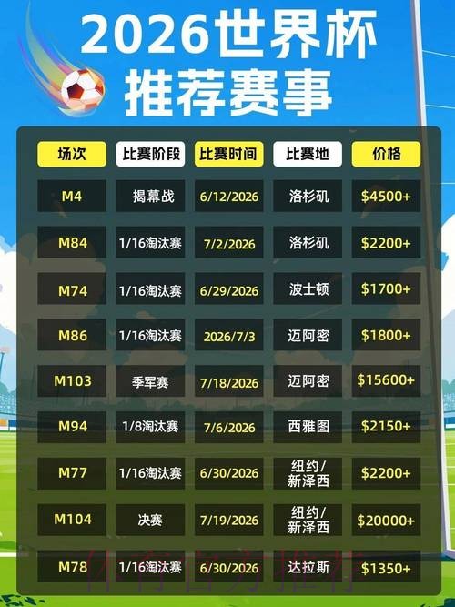 如何抢购2026年美国世界杯门票