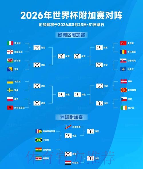 2026世界杯比赛走势全方位分析预测 2026世界杯比赛走势全方位分析预测