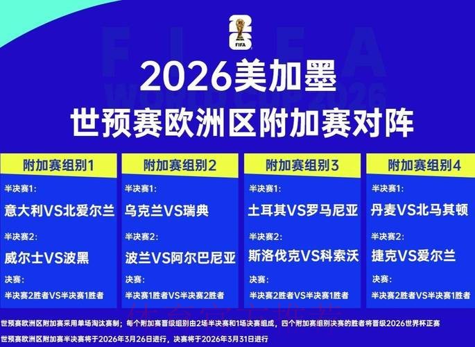 2026世界杯比赛走势全方位分析预测 2026世界杯比赛走势全方位分析预测