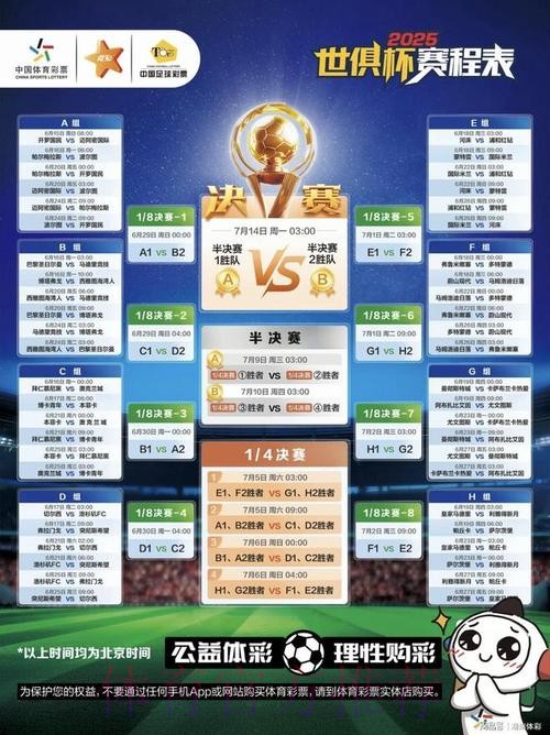 全面解析世界杯竞猜平台的安全性分析