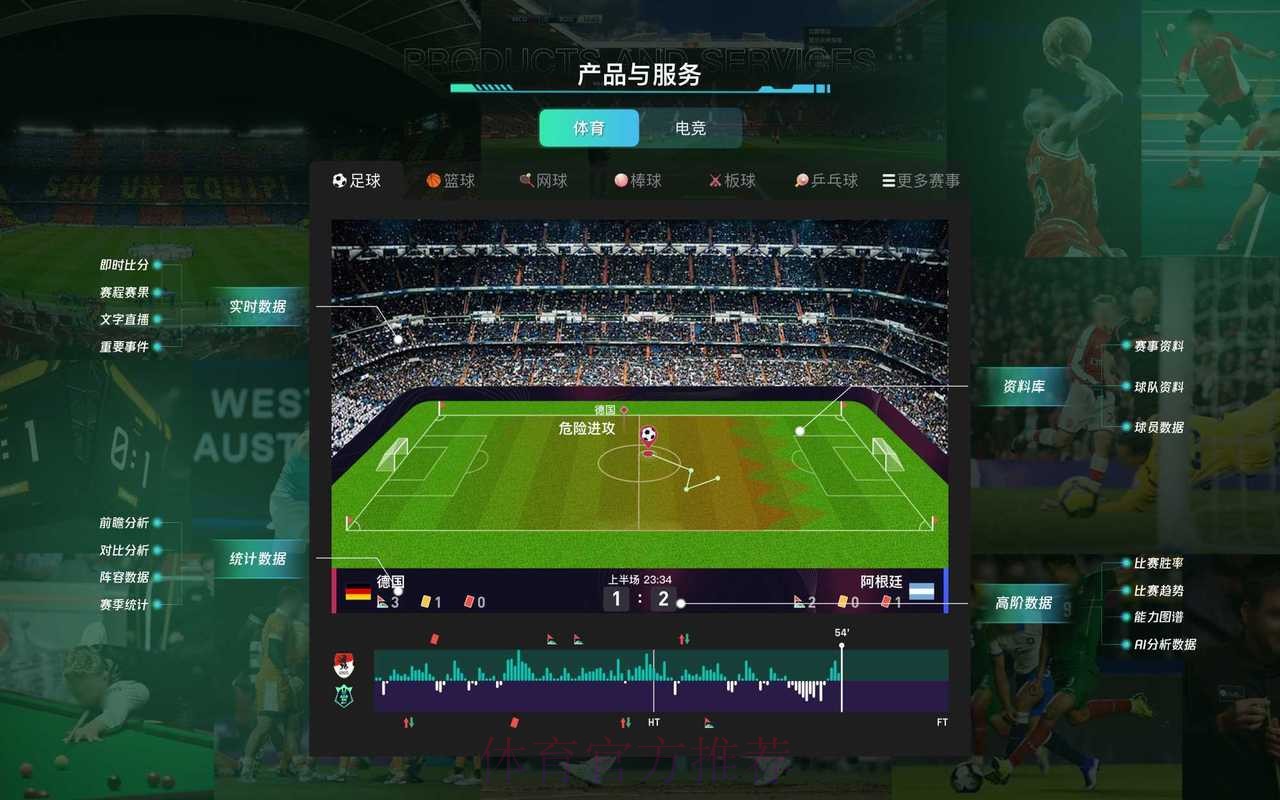 全面解析世界杯竞猜平台的安全性分析