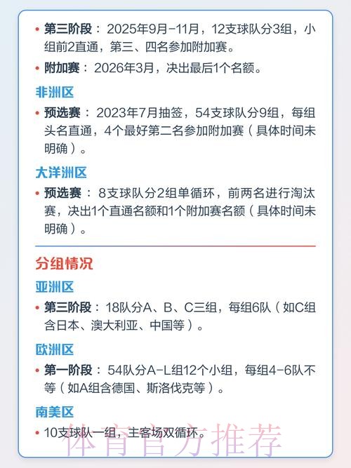 全面解读世界杯比赛时间分析 全面解读世界杯比赛时间分析