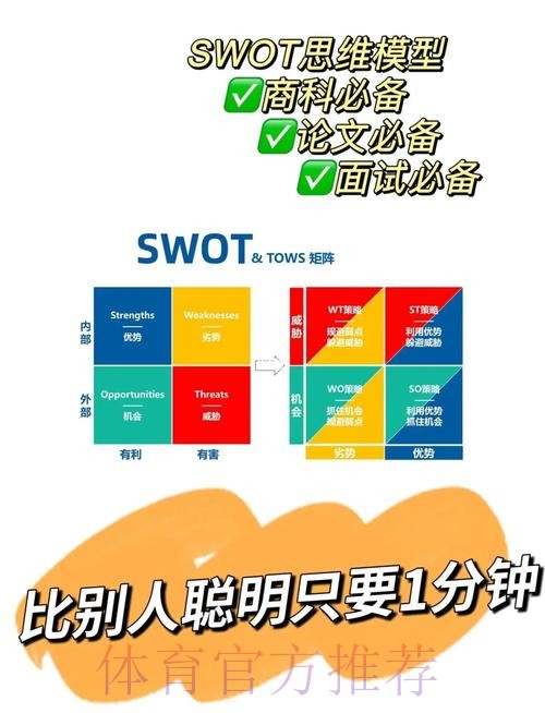 世界杯下注平台的独特优势分析